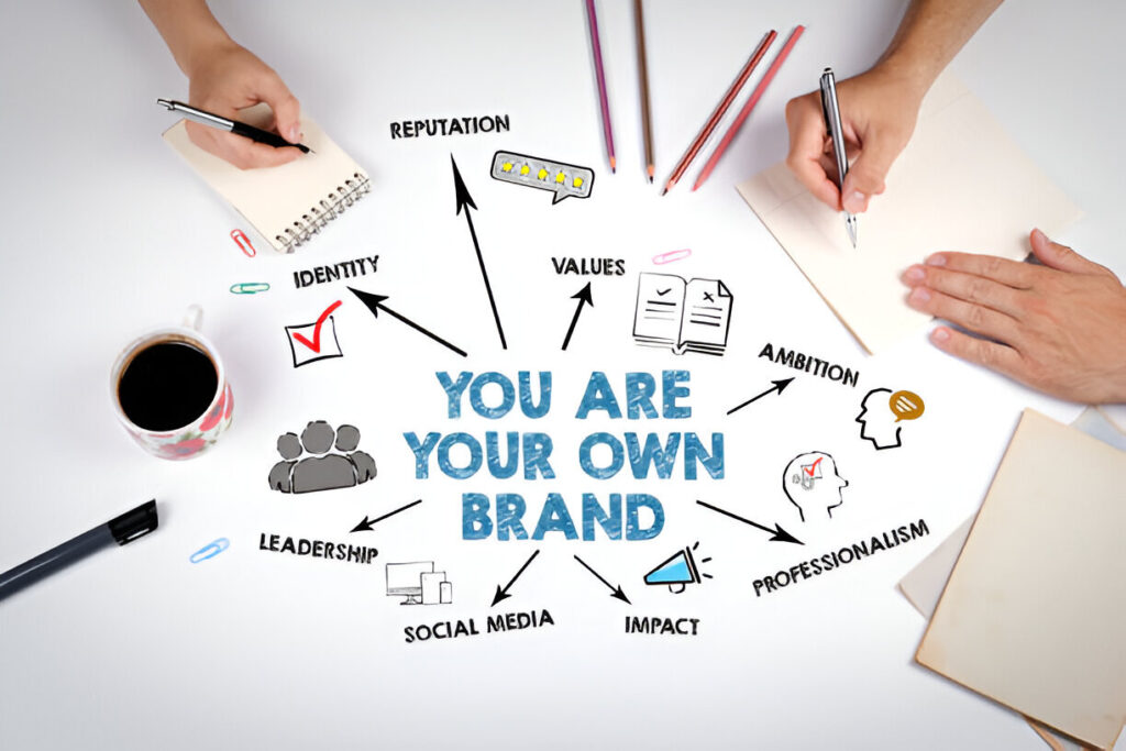 Affordable Digital Marketing Services